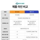 드럼교실(고급) 이미지