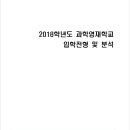 위수학학원