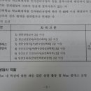 순천남산중학교 Daum카페