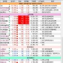 삼성피앤에스
