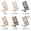 뉴트랩 이미지