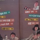 돈딴지 이미지