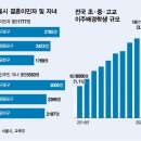 송도이음약국 | 청주 고려인 청소년 교육 프로그램 한국어 강사 참가 후기 [충북대학교] 고려인 글로벌 네트워크