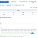 ICHEON19 이미지