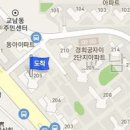 뉴수도정형외과의원 티스토리