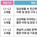 잉글리쉬플러스 이미지
