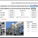 CU 통영미진이지비아점 | 통영 용남면 미진이지비아2차 아파트 경매 1.9억대 34평형