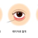 체미안의원 이미지