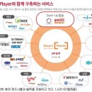 금호열쇠전기 이미지