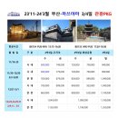 사인원