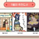 찾아라 조선시대 인물 이미지