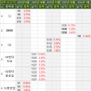 (주)에스메딕스솔루션 이미지
