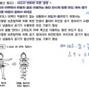 질문입니다 대기 에센셜 마지막강의 보강 -수렴발산원리 이미지