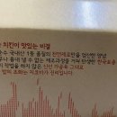 지코바면목1호점 이미지