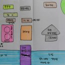 고래의섬