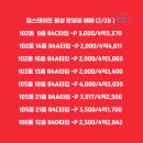 황성공인중개사사무소 이미지