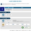화장품소매업 이미지