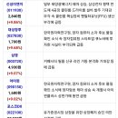 프로아이원