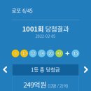 복권명당(동아스포츠점)