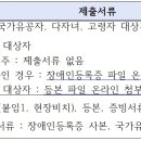 만민농장 이미지