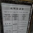 사쿠라모텔