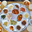 진도코다리