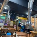 금왕약국 이미지