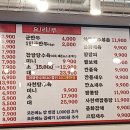 2900황소반점 이미지