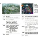 순천복성고등학교 이미지