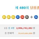 GS25 인천마전점 이미지