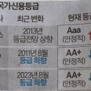 융기획 이미지