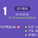 [2024 AFC Asian Cup 16강전] 바레인 vs 일본 골장면.gif 이미지