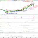 주식회사 지노글로벌 이미지
