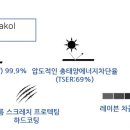카인트 이미지