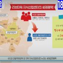 리브타워서비스 이미지