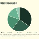 여성권익시설 여성긴급전화1366센터 | 진술조력인 피해자지원 심층 가이드 (최신 기관 정보, 법적 근거, 비용 포함)