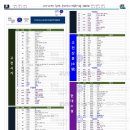 2018년 ebs 수능특강+수능완성 문학 통합 목록[중계동글담오딧세이국어] 이미지