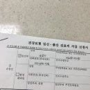 윤태숙산부인과의원 | 안동 보건소에서 임산부 등록하고 왔습니다!