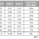 장비상회 이미지