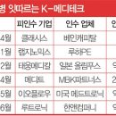 원메디랩 이미지