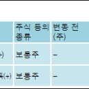 (주)에이치비바이오 이미지