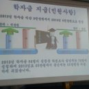 점동농협주유소 이미지