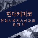 (주)현대케피코 이미지