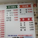 아구세상 고강점 이미지