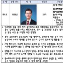 세무법인동인 이미지