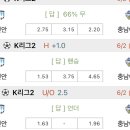 청주(서울) 이미지