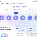내일배움카드신청방법 사용법 신청자격