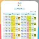 생각의고수영재교육 이미지