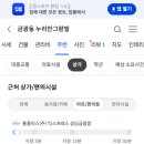 홈플러스(주) 익스프레스 성남금광점