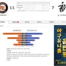 퍼펙트베이스볼 이미지